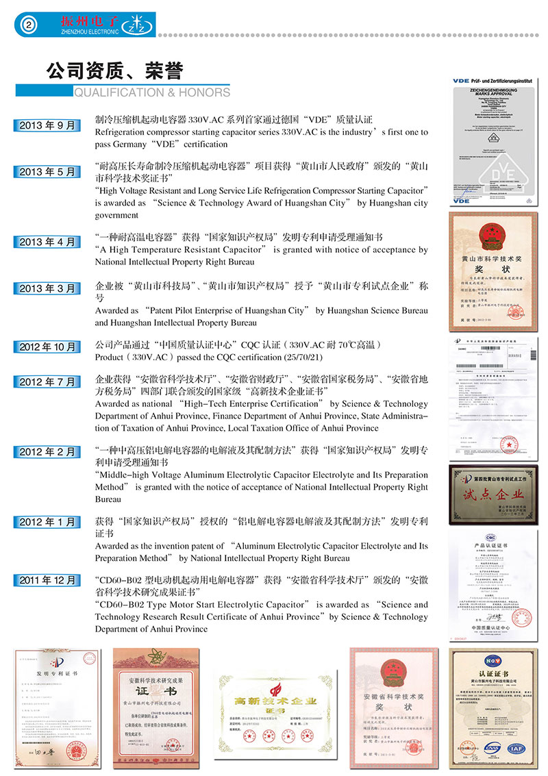 公司資質(zhì)、榮譽(yù)